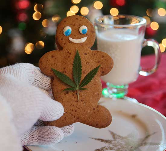 6 Things you need to know about eating Marijuana Edibles