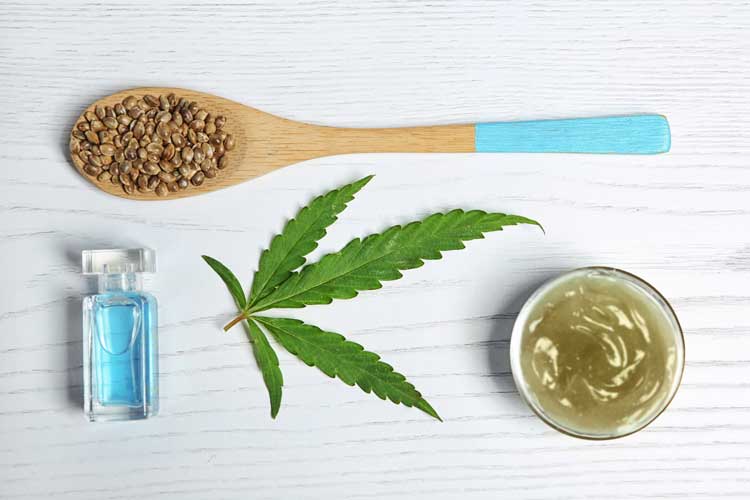 Cannabis for Skin Care
