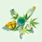 Guide to Sublingual THC